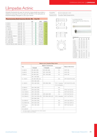 Tabela iluminacao-profissional-2012-alteracoes-junho-2
