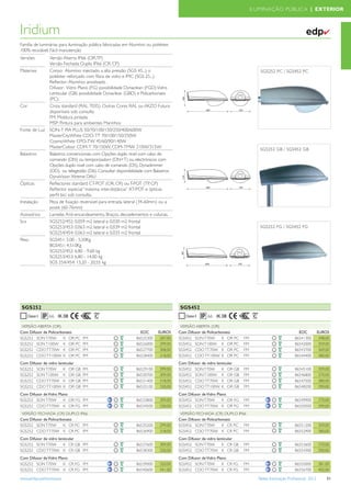 ILUMINAÇÃO PÚBLICA | EXTERIOR



Iridium                                                                                                                                                                ✔
Família de luminárias para iluminação pública fabricadas em Alumínio ou poliéster.
100% reciclável. Fácil manutenção
Versões          Versão Aberta IP66 (OR,TP)
                 Versão Fechada: Duplo IP66 (CR, CP)
Materiais        Corpo: Alumínio injectado a alta pressão (SGS 45...) o                                                         SGS252 PC / SGS452 PC
                 poliéster reforçado com ﬁbra de vidro e IMC (SGS 25...)
                 Reﬂector: Alumínio anodizado .
                 Difusor: Vidro Plano (FG) possibilidade Dynaclean (FGD) Vidro
                 Lenticular (GB) possibilidade Dynaclean (GBD) e Policarbonato
                 (PC).
Cor              Cinza standard (RAL 7035). Outras Cores RAL ou AKZO Futura
                 disponíveis sob consulta
                 FM: Moldura pintada
                 MSP: Pintura para ambientes Marinhos
Fonte de Luz     SON-T PIA PLUS 50/70/100/150/250/400/600W
                 MasterCityWhite CDO-TT 70/100/150/250W
                 CosmoWhite CPO-TW 45/60/90/140W
                 MasterColour CDM-T 70/150W, CDM-TMW 210W/315W
                                                                                                                                SGS252 GB / SGS452 GB
Balastros        Balastros convencionais com Opções duplo nivel com cabo de
                 comando (DN) ou temporizadorr (DN+T) ou electrónicos com
                 Opções duplo nivel com cabo de comando (D5), Dynadimmer
                 (DD), ou telegestão (D6). Consultar disponibilidade com Balastros
                 DynaVision Xtreme DALI
Ópticas          Reﬂectores standard CT-POT (OR, CR) ou T-POT (TP, CP)
                 Reﬂector especial “máxima inter-distância” XT-POT e ópticas
                 perﬁl bici sob consulta.
Instalação       Peça de ﬁxação reversível para entrada lateral (34-60mm) ou a
                 poste (60-76mm)
Acessórios       Lamelas Anti-encandeamento, Braços, decoelementos e colunas.
Scx              SGS252/452: 0,059 m2 lateral e 0,030 m2 frontal
                 SGS253/453: 0,063 m2 lateral e 0,039 m2 frontal                                                                SGS252 FG / SGS452 FG
                 SGS254/454: 0,063 m2 lateral e 0,035 m2 frontal
Peso             SGS451: 5,00 - 5,50Kg
                 BGS451: 4,510Kg
                 SGS252/452: 6,80 - 9,60 kg
                 SGS253/453: 6,80 - 14,00 kg
                 SGS 254/454: 13,20 - 20,55 kg




 SGS252                                                                               SGS452
                 66 IK 08                                                                            66 IK 08

 VERSÃO ABERTA (OR)                                                                    VERSÃO ABERTA (OR)
Com Difusor de Policarbonato                                      EOC       EUROS     Com Difusor de Policarbonato                                    EOC           EUROS
SGS252 SON T70W         K OR PC   FM                            86525300     287,00   SGS452 SON T70W         K OR PC   FM                          86541300         348,00
SGS252 SON T100W K OR PC          FM                            86526000     299,00   SGS452 SON T100W K OR PC          FM                          86542000         359,00
SGS252 CDO TT70W K OR PC          FM                            86527700     308,00   SGS452 CDO TT70W K OR PC          FM                          86543700         369,00
SGS252 CDO TT100W K OR PC         FM                            86528400     318,00   SGS452 CDO TT100W K OR PC         FM                          86544400         380,00
Com Difusor de vidro lenticular                                                       Com Difusor de vidro lenticular
SGS252 SON T70W         K OR GB   FM                            86529100     299,00   SGS452 SON T70W         K OR GB   FM                          86545100        359,00
SGS252 SON T100W K OR GB          FM                            86530700     309,00   SGS452 SON T100W K OR GB          FM                          86546800        370,00
SGS252 CDO TT70W K OR GB          FM                            86531400     318,00   SGS452 CDO TT70W K OR GB          FM                          86547500        380,00
SGS252 CDO TT100W K OR GB         FM                            86532100     330,00   SGS452 CDO TT100W K OR GB         FM                          86548200        390,00
Com Difusor de Vidro Plano                                                            Com Difusor de Vidro Plano
SGS252 SON T70W         K OR FG FM                              86533800     309,00   SGS452 SON T70W         K OR FG   FM                          86549900        370,00
SGS252 CDO TT70W K OR FG FM                                     86534500     330,00   SGS452 CDO TT70W K OR FG          FM                          86550500        390,00
 VERSÃO FECHADA (CR) DUPLO IP66                                                        VERSÃO FECHADA (CR) DUPLO IP66
Com Difusor de Policarbonato                                                          Com Difusor de Policarbonato
SGS252 SON T70W         K CR PC FM                              86535200     299,00   SGS452 SON T70W         K CR PC FM                            86551200        359,00
SGS252 CDO TT70W K CR PC FM                                     86536900     318,00   SGS452 CDO TT70W K CR PC FM                                   86552900        380,00
Com Difusor de vidro lenticular                                                       Com Difusor de vidro lenticular
SGS252 SON T70W         K CR GB FM                              86537600     309,00   SGS452 SON T70W         K CR GB   FM                          86553600        370,00
SGS252 CDO TT70W K CR GB FM                                     86538300     330,00   SGS452 CDO TT70W K CR GB          FM                          86554300        390,00
Com Difusor de Vidro Plano                                                            Com Difusor de Vidro Plano
SGS252 SON T70W         K CR FG FM                              86539000     320,00   SGS452 SON T70W         K CR FG   FM                          86555000        381,00
SGS252 CDO TT70W K CR FG FM                                     86540600     341,00   SGS452 CDO TT70W K CR FG          FM                          86556700        402,00

www.philips.pt/iluminacao                                                                                                      Tabela Iluminação Proﬁssional 2012        51
 
