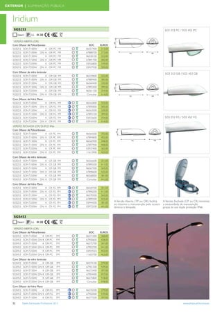 EXTERIOR | ILUMINAÇÃO PÚBLICA



   Iridium
    SGS253                                                                                                     SGS 253 PC / SGS 453 PC
                   66 IK 08

    VERSÃO ABERTA (OR)
   Com Difusor de Policarbonato                     EOC       EUROS
   SGS253 SON T100W             K    OR PC   FM   86557400     313,00
   SGS253 SON T100W DN K             OR PC   FM   67888700     373,00
   SGS253 SON T150W             K    OR PC   FM   86558100     322,00
   SGS253 SON T150W DN K             OR PC   FM   67891700     382,00
   SGS253 SON T250W             K    OR PC   FM   03926800     339,00
   SGS253 SON T250W DN K             OR PC   FM   03927500     399,00
   Com Difusor de vidro lenticular
                                                                                                               SGS 253 GB / SGS 453 GB
   SGS253 SON T100W              K   OR GB   FM   86559800    325,00
   SGS253 SON T100W DN K             OR GB   FM   67889400    385,00
   SGS253 SON T150W              K   OR GB   FM   86560400    339,00
   SGS253 SON T150W DN K             OR GB   FM   67892400    399,00
   SGS253 SON T250W              K   OR GB   FM   86561100    354,00
   SGS253 SON T250W DN K             OR GB   FM   Consultar   414,00
   Com Difusor de Vidro Plano
   SGS253 SON T100W              K   OR FG   FM   86562800    325,00
   SGS253 SON T100W DN           K   OR FG   FM   67890000    385,00
   SGS253 SON T150W              K   OR FG   FM   86563500    339,00
   SGS253 SON T150W DN           K   OR FG   FM   67893100    399,00
   SGS253 SON T250W              K   OR FG   FM   03933600    354,00                                           SGS 253 FG / SGS 453 FG
   SGS253 SON T250W DN           K   OR FG   FM   03934300    414,00
   VERSÃO FECHADA (CR) DUPLO IP66
   Com Difusor de Policarbonato
   SGS253 SON T100W             K CR PC      FM   86564200    342,00
   SGS253 SON T100W DN K CR PC               FM   67894800    402,00
   SGS253 SON T150W             K CR PC      FM   86565900    348,00
   SGS253 SON T150W DN K CR PC               FM   67897900    408,00
   SGS253 SON T250W             K CR PC      FM   03937400    365,00
   SGS253 SON T250W DN K CR PC               FM   11612900    425,00
   Com Difusor de vidro lenticular
   SGS253 SON T100W              K   CR GB   FM   86566600    351,00
   SGS253 SON T100W DN K             CR GB   FM   67895500    411,00
   SGS253 SON T150W              K   CR GB   FM   86567300    365,00
   SGS253 SON T150W DN K             CR GB   FM   67898600    425,00
   SGS253 SON T250W              K   CR GB   FM   86568000    381,00
   SGS253 SON T250W DN K             CR GB   FM   Consultar   441,00
   Com Difusor de Vidro Plano
   SGS253 SON T100W              K   CR FG   FM   86569700    351,00
   SGS253 SON T100W DN           K   CR FG   FM   67896200    411,00
   SGS253 SON T150W              K   CR FG   FM   86570300    365,00
   SGS253 SON T150W DN           K   CR FG   FM   67899300    425,00
   SGS253 SON T250W              K   CR FG   FM   03944200    381,00
                                                                        A Versão Aberta (TP ou OR) facilita   A Versão Fechada (CP ou CR) minimiza
                                                                        ao máximo a manutenção pelo acesso    a necessidade de manutenção
   SGS253 SON T250W DN           K   CR FG   FM   03972500    441,00    directo à lâmpada.                    graças às sua dupla proteção IP66.


    SGS453
                   66 IK 08

    VERSÃO ABERTA (OR)
   Com Difusor de Policarbonato                     EOC       EUROS
   SGS453 SON T100W          K OR PC         FM   86571000     368,00
   SGS453 SON T100W DN K OR PC               FM   67900600     428,00
   SGS453 SON T150W          K OR PC         FM   86572700     381,00
   SGS453 SON T150W DN K OR PC               FM   67903700     441,00
   SGS453 SON T250W          K OR PC         FM   03959503     403,00
   SGS453 SON T250W DN K OR PC               FM   11603700     463,00
   Com Difusor de vidro lenticular
   SGS453 SON T100W           K OR GB        FM   86574100    379,00
   SGS453 SON T100W DN K OR GB               FM   67901300    439,00
   SGS453 SON T150W           K OR GB        FM   86573400    397,00
   SGS453 SON T150W DN K OR GB               FM   67904400    457,00
   SGS453 SON T250W           K OR GB        FM   86575800    418,00
   SGS453 SON T250W DN K OR GB               FM   Consultar   478,00
   Com Difusor de Vidro Plano
   SGS453 SON T100W          K OR FG         FM   86576500    379,00
   SGS453 SON T100W DN K OR FG               FM   67902000    439,00
   SGS453 SON T150W          K OR FG         FM   86577200    397,00

   52      Tabela Iluminação Proﬁssional 2012                                                                                www.philips.pt/iluminacao
 