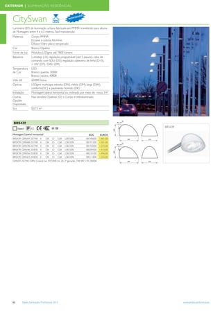 EXTERIOR | ILUMINAÇÃO RESIDÊNCIAL


                                                                    DE

   CitySwan                                           N OV
                                                             I DA



   Luminária LED de iluminação urbana fabricada em PMMA translúcido para alturas
   de Montagem entre 4 e 6,5 metros. Fácil manutenção
   Materiais        Corpo: PMMA
                    Encaixe à coluna: Alumínio
                    Difusor: Vidro plano temperado
   Cor              Branco Opalino
   Fonte de luz     Módulos LEDgine até 7800 lúmens
   Balastros        Lumistep (LS), regulação programável (até 5 passos), cabo de
                    comando com SDU (D5), regulação cabeceira de linha (D13),
                    1-10V (D7), DALI (D9)
   Temperatura      LED:
   de Cor           Branco quente, 3000K
                    Branco neutro, 4000K
   Vida útil        60.000 horas
   Ópticas          LEDgine multicapa: estreita (DN), média (DM), larga (DW),
                    conforto(DC) e pavimento húmido (DK)
   Instalação       Montagem lateral horizontal ou inclinado por meio de rosca 3/4”
   Outras           Nas versões Opalinas (O) o Corpo é retroiluminado
   Opções
   Disponíveis
   Scx              0,073 m²



    BRS439
                                       IK 08                                                  BRS439
                   65
   Montagem Lateral horizontal                                           EOC        EUROS
   BRS439 GRN59-2S/740 II     DK O C6K LS8-50%                         08190600    1.401,00
   BRS439 GRN68-2S/740 II     DK O C6K LS8-50%                         08191300    1.501,00
   BRS439 GRN78-2S/740 II     DK O C6K LS8-50%                         08192000    1.555,00
   BRS439 GRN48-2S/830 II     DK O C6K LS8-50%                         08209500    1.410,00
   BRS439 GRN56-2S/830 II     DK O C6K LS8-50%                         08210100    1.496,00
   BRS439 GRN64-2S/830 II     DK O C6K LS8-50%                         08211800    1.555,00
   GRN59-2S/740: GRN: GreenLine, 59: 5900 lm, 2S: 2ª geração, 740: IRC>70, 4000K




   62      Tabela Iluminação Proﬁssional 2012                                                          www.philips.pt/iluminacao
 