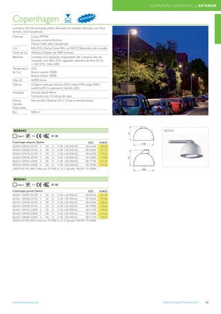 ILUMINAÇÃO RESIDÊNCIAL | EXTERIOR



Copenhagen                                                    N OV
                                                                   I DA
                                                                        DE



Luminária LED de iluminação pública fabricada em poliéster reforçado com ﬁbra
de Vidro. Fácil manutenção
Materiais        Corpo: PMMA
                 Encaixe a coluna: Alumínio
                 Difusor: Vidro plano temperado
Cor              RAL7035. Outras Cores RAL ou AKZO Disponíveis sob consulta
Fonte de luz     Módulos LEDgine até 9800 lúmenes
Balastros        Lumistep (LS), regulação programável (até 5 passos),cabo de
                 comando com SDU (D5), regulação cabeceira de linha (D13),
                 1-10V (D7), DALI (D9)
Temperatura      LED:
de Cor           Branco quente, 3000K
                 Branco neutro, 4000K
Vida útil        60.000 horas
Ópticas          LEDgine multicapa: estreita (DN), média (DM), larga (DW),
                 conforto(DC) e pavimento húmido (DK)
Instalação       Entrada lateral 48mm
                 Fornecida com 10 metros de cabo
Outras           Nas versões Opalinas (O) o Corpo é retroiluminado.
Opções
Disponíveis
Scx              0,08 m²




 BGS443                                                                                           BGS443
                  44               IK 08

Copenhagen pequena Opalino                                            EOC        EUROS
BGS443 GRN59-2S/740 II     DK O C10K LS8-50%/363                    08162300    1.404,00
BGS443 GRN68-2S/740 II     DK O C10K LS8-50%/363                    08163000    1.501,00
BGS443 GRN78-2S/740 II     DK O C10K LS8-50%/363                    08164700    1.555,00
BGS443 GRN48-2S/830 II     DK O C10K LS8-50%/363                    08176000    1.410,00
BGS443 GRN56-2S/830 II     DK O C10K LS8-50%/363                    08177700    1.501,00
BGS443 GRN64-2S/830 II     DK O C10K LS8-50%/363                    08178400    1.555,00
GRN59-2S/740: GRN: GreenLine, 59: 5900 lm, 2S: 2ª geração, 740: IRC>70, 4000K



 BGS441
                  44               IK 08

Copenhagen grande Opalino                                             EOC        EUROS
BGS441 GRN59-2S/740 II     DK O C10K LS8-50%/361                    08140100    1.501,00
BGS441 GRN68-2S/740 II     DK O C10K LS8-50%/361                    08142500    1.593,00
BGS441 GRN78-2S/740 II     DK O C10K LS8-50%/361                    08143200    1.628,00
BGS441 GRN98-2S/740 II     DK O C10K LS8-50%/361                    08144900    1.758,00
BGS441 GRN56-2S/830 II     DK O C10K LS8-50%/361                    08151700    1.590,00
BGS441 GRN64-2S/830 II     DK O C10K LS8-50%/361                    08152400    1.625,00
BGS441 GRN80-2S/830 II     DK O C10K LS8-50%/361                    08153100    1.758,00
GRN59-2S/740: GRN: GreenLine, 59: 5900 lm, 2S: 2ª geração, 740: IRC>70, 4000K




www.philips.pt/iluminacao                                                                        Tabela Iluminação Proﬁssional 2012   63
 