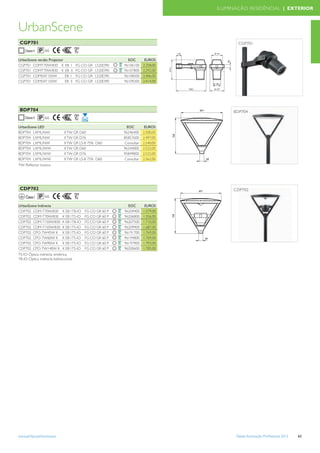 ILUMINAÇÃO RESIDÊNCIAL | EXTERIOR



UrbanScene
 CGP701                                                                                          CGP701


UrbanScene versão Projector                                           EOC       EUROS
CGP701 CDMT70W/830 K            EB   I    FG CO GR   L520D90        96106100   2.258,00
CGP701 CDMT70W/830 K            EB   II   FG CO GR   L520D90        96107800   2.292,00
CGP701 CDMSAT150W               EB   I    FG CO GR   L520D90        96108500   2.406,00
CGP701 CDMSAT150W               EB   II   FG CO GR   L520D90        96109200   2.414,00




 BDP704                                                                                        BDP704


UrbanScene LED                                                       EOC        EUROS
BDP704 LXML/NW                  II TW GR D60                       96246400    2.500,00
BDP704 LXML/NW                  II TW GR D76                       85857600    2.497,00
BDP704 LXML/NW                  II TW GR LS-8 75% D60              Consultar   2.540,00
BDP704 LXML/WW                  II TW GR D60                       96244000    2.522,00
BDP704 LXML/WW                  II TW GR D76                       95849800    2.522,00
BDP704 LXML/WW                  II TW GR LS-8 75% D60              Consultar   2.562,00
TW: Reﬂector branco.




 CDP702                                               Disponível até Setembro de 2012          CDP702
     Classe I
UrbanScene Indirecta                                                  EOC       EUROS
CDP702 CDM-T70W/830           K EB I TB-IO    FG CO GR 60 P         96204400   1.579,00
CDP702 CDM-T70W/830           K EB I TS-IO    FG CO GR 60 P         96206800   1.556,00
CDP702 CDM-T150W/830          K EB I TB-IO    FG CO GR 60 P         96207500   1.710,00
CDP702 CDM-T150W/830          K EB I TS-IO    FG CO GR 60 P         96209900   1.687,00
CDP702 CPO-TW45W K            K EB I TS-IO    FG CO GR 60 P         96191700   1.769,00
CDP702 CPO-TW60W K            K EB I TS-IO    FG CO GR 60 P         96194800   1.769,00
CDP702 CPO-TW90W K            K EB I TS-IO    FG CO GR 60 P         96197900   1.793,00
CDP702 CPO-TW140W K           K EB I TS-IO    FG CO GR 60 P         96200600   1.785,00
TS-IO: Óptica indirecta simétrica.
TB-IO: Óptica indirecta bidireccional.




www.philips.pt/iluminacao                                                                       Tabela Iluminação Proﬁssional 2012   65
 