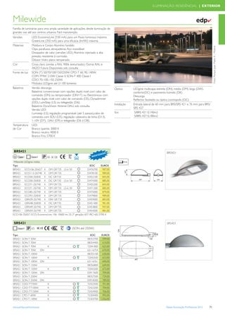 ILUMINAÇÃO RESIDÊNCIAL | EXTERIOR



Milewide                                                                                                                                                            ✔
Família de luminárias para uma ampla variedade de aplicações, desde iluminação de
grandes vias até aos centros urbanos. Fácil manutenção.
Versões          LED: EconomyLine (530 mA) para um Fluxo luminoso máximo
                 GreenLine (350 mA) para uma eﬁcácia (lm/W) máxima
Materiais        Moldura e Corpo: Alumínio fundido




                                                                                                                                                                         Foto: Parque Juan Pablo II - Madrid
                 Clips, parafusos, abraçadeiras: Aço inoxidável
                 Dissipador de calor (versões LED): Alumínio injectado a alta
                 pressão, resistente à corrosão.
                 Difusor: Vidro plano temperado.
Cor              Cinza claro (similar a RAL 9006 texturizado). Outras RAL e
                 AKZO Futura Disponíveis sob consulta
Fonte de luz     SON (T) 50/70/100/150/250W CPO-T 60, 90, 140W.
                 CDM-TMW 210W Classe II. SON-T 400 Classe I
                 CDO 70, 100, 150, 250W.
                 Módulos LEDgine até 21100 lúmenes
Balastros        Versão descarga:                                                        Óptica       LEDgine multicapa: estreita (DN), média (DM), larga (DW),
                 Balastros convencionais com opções duplo nivel com cabo de                           conforto(DC) e pavimento húmido (DK)
                 comando (DN) ou temporizador (DN+T) ou Electrónicos com                              Descarga:
                 opções duplo nivel com cabo de comando (D5), Dynadimmer                              Reﬂector facetado ou óptica cosmopolis (OC)
                 (DD), LumiStep (LS) ou telegestão (D6).
                                                                                         Instalação   Entrada lateral de 60 mm para BRS/SRS 421 e 76 mm para BRS/
                 Balastros DynaVision Xtreme DALI, sob consulta.
                                                                                                      SRS 427
                 Versão LED:
                 Lumistep (LS), regulação programável (até 5 passos),cabo de             Scx           S/BRS 421 0,140m2
                 comando com SDU (D5), regulação cabeceira de linha (D13),                             S/BRS 427 0,180m2
                 1-10V (D7), DALI (D9) e telegestão (D6 ó D8).
Temperatura      LED:
de Cor           Branco quente, 3000 K
                 Branco neutro, 4000 K
                 Branco Frio, 5700 K




 BRS421                                                                                                                        BRS421
                                                                                DE
                                                                           I DA
      Classe I                       IK 08                            N OV

 Milewide LEDgine média
Tipo                                                                 EOC       EUROS
BRS421 ECO106-2S/657 II DM GR T35 LS-6 50                         33476700      987,00
BRS421 ECO113-2S/740 II DM GR T35                                 33478100      989,00
BRS421 ECO58-2S/830 II DC GR T35                                  33452100      845,00
BRS421 ECO58-2S/830 II DC GR T35 LS-6 50                          33474300      885,00
BRS421 ECO71-2S/740 II DM GR T35                                  33455200      845,00
BRS421 ECO71-2S/740 II DM GR T35 LS-6 50                          33471200      885,00
BRS421 ECO85-2S/740 II DM GR T35                                  33475000      879,00
BRS421 ECO93-2S/830 II DM GR T35                                  33479800      989,00
BRS421 GRN39-2S/740 II DW GR T35                                  33459000      883,00
BRS421 GRN48-2S/830 II DC GR T35                                  33451400      981,00
BRS421 GRN49-2S/740 II DM GR T35                                  33453800      947,00
BRS421 GRN59-2S/740 II DM GR T35                                  33454500      981,00
ECO106-2S/657: ECO: EconomyLine; 106: 10600 lm; 2S: 2ª geração; 657: IRC>60, 5700 K


 SRS421                                                                                                                        SRS421
                 65                                 (SON até 250W)

Tipo                                                                EOC     EUROS
SRS421     SON-T 50W                                              08353700   599,00
SRS421     SON-T 70W                                              08354400   610,00
SRS421     SON-T 70W             K                                72041800   625,00
SRS421     SON-T 70W        DN                                    63116754   670,00
SRS421     SON-T 100W                                             08355100   630,00
SRS421     SON-T 100W            K                                72042500   653,00
SRS421     SON-T 100W       DN                                    63116761   690,00
SRS421     SON-T 150W                                             08356800   649,00
SRS421     SON-T 150W            K                                72043200   672,00
SRS421     SON-T 150W       DN                                    03917600   709,00
SRS421     SON-T 250W                                             08357500   729,00
SRS421     SON-T 250W       DN                                    03918300   789,00
SRS421     CDO-TT70W             K                                72422500   701,00
SRS421     CDO-TT100W            K                                72423200   704,00
SRS421     CDO-TT150W            K                                72424900   706,00
SRS421     CPO-T 60W             K                                72304400   992,00
SRS421     CPO-T 140W            K                                72303700 1.056,00


www.philips.pt/iluminacao                                                                                                      Tabela Iluminação Proﬁssional 2012   71
 