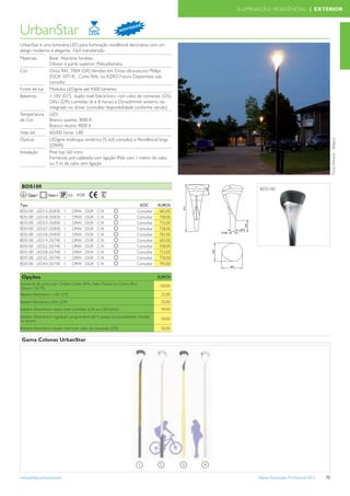 ILUMINAÇÃO RESIDÊNCIAL | EXTERIOR


                                                                           DE
UrbanStar                                                      N OV
                                                                      I DA



UrbanStar é uma luminária LED para iluminação residêncial decorativa com um
design moderno e elegante. Fácil manutenção
Materiais          Base: Alumínio fundido.
                   Difusor e parte superior: Policarbonato.
Cor                Cinza RAL 7004 (GR). Versões em Cinza ultra-escuro Philips
                   (DGR 10714) , Cores RAL ou AZKO Futura Disponíveis sob
                   consulta
Fonte de luz       Módulos LEDgine até 4300 lúmenes
Balastros          1-10V (D7), duplo nivel Electrónico com cabo de comando (D5),
                   DALI (D9), Lumistep (6 e 8 horas) e Dynadimmer externo ou
                   integrado no driver (consultar disponibilidade conforme versão)
Temperatura        LED:
de Cor             Branco quente, 3000 K
                   Branco neutro, 4000 K
Vida útil          60.000 horas L80




                                                                                                                                                                                 Foto: Almere - Bélgica
Ópticas            LEDgine multicapa simétrica (S, sob consulta) e Residêncial larga
                   (DWR)
Instalação         Post top (60 mm)
                   Fornecida pré-cableada com ligação IP66 com 1 metro de cabo
                   ou 5 m de cabo sem ligação



 BDS100                                                                                                                                BDS100


                                                                                                      200
      Classe I                   66 IK08

Tipo                                                                       EOC        EUROS
                                                                                                914




BDS100       LED12-2S/830   I     DRW      DGR   C1K                      Consultar    683,00
BDS100       LED18-2S/830   I     DRW      DGR   C1K                      Consultar    708,00
BDS100       LED23-2S/830   I     DRW      DGR   C1K                      Consultar    733,00




                                                                                                                                 220
BDS100       LED27-2S/830   I     DRW      DGR   C1K                      Consultar    758,00                                  Ø76
                                                                                                                  Ø 80
BDS100       LED36-2S/830   I     DRW      DGR   C1K                      Consultar    783,00
BDS100       LED14-2S/740   I     DRW      DGR   C1K                      Consultar    683,00
BDS100       LED22-2S/740   I     DRW      DGR   C1K                      Consultar    708,00
                                                                                                            350




BDS100       LED28-2S/740   I     DRW      DGR   C1K                      Consultar    733,00
BDS100       LED32-2S/740   I     DRW      DGR   C1K                      Consultar    758,00
BDS100       LED43-2S/740   I     DRW      DGR   C1K                      Consultar    783,00
                                                                                                                         403



 Opções                                                                               EUROS
Aumento de preço por Outras Cores (RAL, Azko Futura ou Cinza Ultra                    100,00
Oscuro 10174)
Balastro Electrónico 1-10V (D7)                                                        25,00
Balastro Electrónico DALI (D9)                                                         25,00
Balastro Electrónico duplo nivel Lumistep (LS6 ou LS8 horas)                           40,00
Balastro Electrónico regulação programável até 5 passos (funcionalidade incluída       50,00
no driver)
Balastro Electrónico duplo nivel com cabo de comando (D5)                              50,00

 Gama Colunas UrbanStar




                                                                           1           2        3     4

www.philips.pt/iluminacao                                                                                                              Tabela Iluminação Proﬁssional 2012   75
 