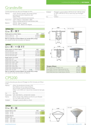 ILUMINAÇÃO RESIDÊNCIAL | EXTERIOR



Grandeville
Luminária decorativa para alturas de Montagem de 3/4m.                              Instalação     Montagem a poste de 60mm (HPS 961GV 60 / HPS 962 GV66)
Materiais        Corpo: Alumínio injectado a alta pressão, pintado                                 ou 70mm (HPS 963 GV 70) ou sobre braço para Montagem
                 Junta: goma de silicone, resistente ao calor                                      mural.
                 Óptica: PMMA                                                       Scx            0,100m2
                 Cobertura: Vidro, endurecido térmicamente
Fonte de luz     CDM-T 70W, PL-T 42W, SDW-T 100W
                 SON-I E 50/70W, QL55W E27 INCAN.MAX150W
Balastros        HPS 962 - Balastro integrado
                 HPS 961 / 963 - Balastro não integrado


 HPS961/963                                                                                                                   HPS 961/963

    Classe I     44

Modelo grande com difusor Opalino                               EOC       EUROS
HPS 961 GV60 E27       DF                                     00180700     584,00
HPS 963 GV70 E27       DF                                     00182100     576,00
Pedir em separado: Luminária, Balastro (só versões E27) e tampa
(As restantes versões são fornecidas com Balastro).


 HPS962
                 55                                                                                                           HPS 962

Modelo pequeno com difusor Opalino                              EOC       EUROS
HPS 962 GV66 E27                      DF                      01280300     454,00
HPS 962 GV66 SON I 50W                DF                      01281000     515,00
HPS 962 GV66 SON I 70W                DF                      08491600     515,00
HPS 962 GV66 SON 70W                  DF                      08109000     548,00
Modelo pequeno com Grelha
HPS962 GV66 E27                       LO                      00837000     504,00
HPS962 GV66 PL-T 42W                  LO                      00831800     558,00
HPS962 GV66 SDW-T 100W                LO                      00833200     657,00
HPS962 GV66 SON I 50W                 LO                      00820200     515,00
HPS962 GV66 SON I 70W                 LO                      08490900     515,00
HPS962 GV66 SON-E 50W                 LO                      08522700     548,00   Tampas e Braços                                                EOC        EUROS
HPS962 GV66 SON/CDO-ET 70W            LO                      08108300     548,00   ZWP 960 Braço para Montagem mural                            00416700      299,00
                                                                                    Tampa ZPS961 Cinza para modelo grande RAL7035                00363400      194,00
HPS962 GV66 QL 55W                    LO K                    01624500     987,00
                                                                                    Tampa ZPS962 Cinza para modelo pequeno RAL7035               00184500      105,00
Pedir em separado: Luminária, Balastro (só versões E27) e tampa
                                                                                    Tampa ZPS962 Branca para modelo pequeno RAL9010              00816500      118,00
(As restantes versões são fornecidas com Balastro).



CPS200
Luminária decorativa para alturas de Montagem de 3/4m. Fornecida com Difusor
e vazia.
Materiais        Difusor de policarbonato prismático (HP)
                 Placa Reﬂectora de Aço lacado de Branco
                 Peça de ﬁxação ao poste de Alumínio fundido
                 Difusor: Luran (ASA) com 3 clips de Aço inoxidável de libertação
                 rápida.
Cor              RAL 7035
Fonte de luz     SON 100/150W, PL-L 24/36W, SOX 18/26W
Ópticas          Difusor estriado (HS) e Reﬂector de Alumínio para lâmpadas
                 PL-L 24 e 36W e SOX 18 e 26 W
Instalação       Montagem a poste de 60mm ou 76mm



 CPS200
    Classe I     65                                                                                                           CPS 200

Luminária aberta e vazia                                        EOC       EUROS
CPS200 HP 60P                                                 02625100     198,00
CPS200 HP 76P                                                 02653400     198,00
Unidades eléctricas
BANDEJA E-40                                                  54627800      61,00
EPS200    SON-I 70W                                           02159100     101,00
EPS200    SON 100W                                            54692600     126,00
EPS200    SON 150W                                            54693300     139,00

www.philips.pt/iluminacao                                                                                                    Tabela Iluminação Proﬁssional 2012    83
 