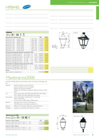 ILUMINAÇÃO RESIDÊNCIAL | EXTERIOR


HPB440
                                                  DE
                                             I DA
                                        N OV


Luminária decorativa com lâmpadas de descarga ou LED para alturas de monta-                     Temperatura  LED:
gem de 3/4m. É fornecida em versão sódio e com vidro plano com CDO.                             de cor       Branco quente, 3000K
Versões       LED: EconomyLine (530mA) para o máximo fluxo luminoso                                          Branco neutro, 4000K
              GreenLine (350mA) para a máxima eficácia (lm/W)                                   Equipamentos Equipamentos incluídos
Materiais     Fundição de alumínio. Nozes decorativas esférias em latão.                                      Versões de descarga
              Fixadores de aço inoxidável. Suporte equipamento. alumínio 2mm                    Ópticas      Versão LED: XP-G Cree: MSO (médio), WSO (largo)
                                                                                                             quadro e óptica de alumínio
Cor               Pintura epoxi negro ao forno. Outras cores RAL ou AKZO                        Instalação   Montagem em coluna de 28mm. Braço para fixação a parede.
                  Futura disponível por pedido                                                               Manutenção: corpo superior amovível, com alojamento ventilado
Fontes de         Módulos LED desde 4300lm                                                                   para equipamentos
Luz               SON, CDO até 150W, CPO 45/60/90/140W

 HPB440                                                                                                                      440
                                                                                                                                                       HPB440
                  23




                                                                                                                                         312
Faroles Aluminioequipados com LED
Faróis de alumínio equipados LED                                             EOC      EUROS
HPB 440 ALU LED           GRN24-2S/830                   I MSO     29W     71792700    570,00




                                                                                                                                            790
HPB 440 ALU LED           GRN24-2S/830                   I WSO     29W     71793400    570,00




                                                                                                                                         338
HPB 440 ALU LED           GRN29-2S/740                   I MSO     29W     71794100    570,00
HPB 440 ALU LED           GRN29-2S/740                   I WSO     29W     71795800    570,00
HPB 440 ALU LED           ECO35-2S/830                   I MSO     41W     71796500    570,00      Ø54




                                                                                                                                         140
HPB 440 ALU LED           ECO35-2S/830                   I WSO     41W     71797200    570,00       Ø28
                                                                                                                       Ø28




                                                                                                             15
HPB 440 ALU LED           ECO43-2S/740                   I MSO     41W     71798900    570,00
HPB 440 ALU LED           ECO43-2S/740                   I WSO     41W     71799600    570,00
Faróis de Aluminioequipados comDescargafechados vidro planoPlano
Faroles alumínio equipados descarga cerrados Vidrio
HPB 440 ALU Descarga CPO 60 W            DV XT DALI I FG           60 W    71807800   690,00
HPB 440 ALU Descarga CPO 90 W            DV XT DALI I FG           90 W    71808500   690,00
HPB 440 ALU Descarga CPO 140 W DV XT DALI I FG                     140 W   71809200   700,00
HPB 440 ALU Descarga CPO 60 W            XT LS 8h        I FG      60 W    71804700   680,00
HPB 440 ALU Descarga CPO 90 W            XT LS 8h        I FG      90 W    71805400   680,00
HPB 440 ALU Descarga CPO 140 W XT LS 8h                  I FG      140 W   71806100   690,00
Faroles Aluminioequipados com descarga abertos vidro planoPlano
Faróis de alumínio equipados Descarga abiertos Vidrio
HPB 440 ALU Descarga SON-T 70 W DV XT                    I         70 W 71801600      510,00
HPB 440 ALU Descarga SON-T 100 W DV XT                   I         100 W 71802300     520,00    Aumento de PVP versões LED                                                            EUROS
HPB 440 ALU Descarga SON-T150 W DV XT                    I         150 W 71803000     520,00    Equipamento electrónico regulável DALI (D9)                                                25,00
Fecho
Cierres                                                                                         Equipamento electrónico duplo nível LumiStep                                               40,00
Juego metacrilatotransparente (4)(4)
Jogo metacrilato transparente                                              71810899     38,00   Equipamento electrónico com regulação programável (até 5 passos)                           50,00




 Montmartre2000
Luminária de estilo clássico para iluminação urbana. Para alturas de Montagem até
5m.
Materiais         Elemento superior e pé em Alumínio.
                  Corpo e estrutura em Aço inoxidável.
                  Reﬂector de Alumínio anodizado
                  Difusores de metacrilato transparente, Opalino, Fumados ou Vidro
                  plano
Cor               Cores standard RAL 3004, 3005, 6005, 6009, 8014, 8019, 9005 e
                  9016. Outras Cores RAL Disponíveis sob consulta.
Fonte de luz      SON-I 70W, SDW-T 100W, CDO-TT 100/150W,
                  SON 70/100/150W
                  Fortimo linear de 1800, 3000 e 4500 lúmenes
Balastros         Descarga: Convencionais ou Electrónicos
                  LED: Electrónicos com opção LumiStep (LS)
Ópticas           Reﬂector de iluminação rodoviária ou placa Reﬂectora
Instalação        Suspensa ou suportada sobre braços ou colunas




 Montmartre2 000
                                                                                                                                                       Montmartre 2000
      Classe I                66

Suportada / Difusor Opalino                                                  EOC      EUROS
Montmartre 2000 SON /CDO-TT 100W ST                SOP                     11621100    691,00
Montmartre 2000 SON /CDO-TT 150W ST                SOP                     11622800    707,00
Suspensa / Difusor Opalino
Montmartre 2000 SON /CDO-TT 100W ST                SUS                     11624200    773,00
Montmartre 2000 SON /CDO-TT 150W ST                SUS                     11625900    791,00



www.philips.pt/iluminacao                                                                                                                             Tabela Iluminação Proﬁssional 2012           85
 