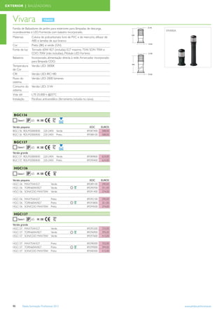 EXTERIOR | BALIZADORES

                                                                                                        Actualização de PVP
   Vivara
                                                                                                      195
   Familia de Balizadores de jardim para exteriores para lâmpadas de descarga,
   incandescentes e LED. Fornecida com balastro incorporado.                                                       VIVARA
                                                                                                478
   Materiais      Coluna de policarbonato livre de PVC e de mercúrio, difusor de
                  ABS e lamelas de aço branco                                             136
                                                                                                      242
   Cor            Preto (BK) e verde (GN)
   Fonte de luz   Tornado 60W 827 (incluída); E27 máximo 75W, SON 70W e
                  CDO 70W (não incluídas), Módulo LED Fortimo                                         195

   Balastros      Incorporado, alimentação directa à rede. Arrancador incorporado
                  para lâmpada CDO.
                                                                                                995
   Temperatura    Versão LED: 3000K
   de Cor
   CRI            Versão LED: IRC>80                                                                  242

   Fluxo do       Versão LED: 2000 lúmenes
   sistema
   Consumo do     Versão LED: 31W
   sistema
   Vida útil      L70 25.000 h @25ºC
   Instalação     Parafuso antivandálico (ferramenta incluída na caixa).




    BGC136
                  65 IK 08

   Versão pequena                                                   EOC      EUROS
   BGC136 RDLM2000/830       220-240V Verde                       89387400   591,00
                                                                              588,00
   BGC136 RDLM2000/830       220-240V Preto                       89388100   591,00
                                                                              588,00

    BGC137
                  65 IK 08
   Versão grande
   BGC137 RDLM2000/830       220-240V Verde                       89389800   627,00
                                                                             624,00
   BGC137 RDLM2000/830       220-240V Preto                       89390400   627,00
                                                                             624,00


    HGC136
                  65 IK 08

   Versão pequena                                                   EOC      EUROS
   HGC136 MAX75W-E27                Verde                         89289100   293,00
                                                                              290,00
   HGC136 TORN60W/827               Verde                         89290700   354,00
                                                                              351,00
   HGC136 SON/CDO MAX70W            Verde                         89291400   377,00
                                                                              374,00

   HGC136 MAX75W-E27                Preto                         89292100       293,00
                                                                                 290,00
   HGC136 TORN60W/827               Preto                         89293800       354,00
                                                                                 351,00
   HGC136 SON/CDO MAX70W            Preto                         89294500       377,00
                                                                                 374,00

    HGC137
                  65 IK 08
   Versão grande
   HGC137 MAX75W-E27                Verde                         89295200       336,00
                                                                                 333,00
   HGC137 TORN60W/827               Verde                         89296900       398,00
                                                                                 395,00
   HGC137 SON/CDO MAX70W            Verde                         89297600       418,00
                                                                                 415,00

   HGC137 MAX75W-E27                Preto                         89298300   335,00
                                                                              332,00
   HGC137 TORN60W/827               Preto                         89299000   397,00
                                                                              394,00
   HGC137 SON/CDO MAX70W            Preto                         89300300   418,00
                                                                              415,00




   90     Tabela Iluminação Proﬁssional 2012                                                                                  www.philips.pt/iluminacao
 