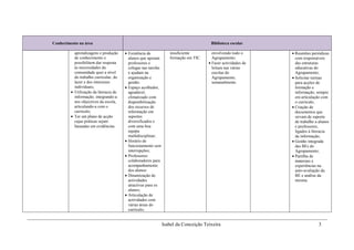 Conhecimento na área                                                                   Biblioteca escolar

           aprendizagens e produção      Existência de            insuficiente         envolvendo todo o       Reuniões periódicas
           de conhecimento e              alunos que apoiam        formação em TIC.     Agrupamento;             com responsáveis
           possibilitem dar resposta      professores e                                Fazer actividades de     das estruturas
           às necessidades da             colegas nas tarefas                           leitura nas várias       educativas do
           comunidade quer a nível        e ajudam na                                   escolas do               Agrupamento;
           do trabalho curricular, do     organização e                                 Agrupamento,            Solicitar turmas
           lazer e dos interesses         gestão;                                       semanalmente.            para acções de
           individuais;                  Espaço acolhedor,                                                      formação e
          Utilização da literacia de     agradável,                                                             informação, sempre
           informação, integrando-a       climatizado com                                                        em articulação com
           nos objectivos da escola,      disponibilização                                                       o currículo;
           articulando-a com o            dos recursos de                                                       Criação de
           currículo;                     informação em                                                          documentos que
          Ter um plano de acção          suportes                                                               sirvam de suporte
           cujas práticas sejam           diversificados e                                                       de trabalho a alunos
           baseadas em evidências.        com uma boa                                                            e professores,
                                          equipa                                                                 ligados à literacia
                                          multidisciplinar;                                                      da informação;
                                         Horário de                                                            Gestão integrada
                                          funcionamento sem                                                      das BEs do
                                          interrupções;                                                          Agrupamento;
                                         Professores                                                           Partilha de
                                          colaboradores para                                                     materiais e
                                          acompanhamento                                                         experiências na
                                          dos alunos:                                                            auto-avaliação da
                                         Dinamização de                                                         BE e análise da
                                          actividades                                                            mesma.
                                          atractivas para os
                                          alunos;
                                         Articulação de
                                          actividades com
                                          várias áreas do
                                          currículo;


                                                                Isabel da Conceição Teixeira                                  3
 