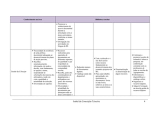 Conhecimento na área                                                                        Biblioteca escolar

                                                        Promover o
                                                         conhecimento do
                                                         acervo documental
                                                         durante a
                                                         articulação com as
                                                         áreas curriculares,
                                                         conforme os temas
                                                         tratados;
                                                        Divulgação das
                                                         actividades no
                                                         blogue da BE.

                        Necessidade de existência      Recursos
                         de uma política                 suficientes para
                         documental adequada ao          aquisição de                                                                                       Continuar a
                         desenvolvimento do plano        documentos em                                                                                       promover acções de
                                                                                                          Usar a colecção e o
                         de acção previsto;              diferentes suportes,                                                                                estímulo à leitura e
                                                                                                           seu fácil acesso
                        Recolher,                       de qualidade e que                                                                                  pesquisa, em
                                                                                                           como recurso
                         sistematicamente,               respondam às                                                                                        colaboração
                                                                                                           fundamental no
                         informação, de modo a           necessidades da                                                                                     constante com os
                                                                                   Reduzido número        desenvolvimento dos
                         decidir, com fundamento,        comunidade                                                                                          professores de
                                                                                    de documentos          restantes projectos da    Desactualização        todas as escolas do
                         as opções a tomar,              escolar;
Gestão da Colecção                                                                  digitais;              BE;                        ou deterioração de
                         respondendo às                 Recolha, junto dos                                                                                  Agrupamento;
                                                                                   Catálogo ainda não    Para cada trabalho         alguns recursos.
                         solicitações da maioria dos     coordenadores de                                                                                   Informatizar e
                                                                                    disponível.            apresentado, nós                                  disponibilizar o
                         utilizadores, tendo em          departamento e
                                                                                                           mostramos os
                         vista a qualidade e             utilizadores em                                                                                     catálogo online;
                                                                                                           documentos, livros
                         actualidade da colecção;        geral, dos recursos                                                                                Organizar os
                                                                                                           ou não livros,
                        Diversidade de suportes.        necessários;                                                                                        recursos digitais;
                                                                                                           relativos ao tema e as
                                                        Diversidade e                                                                                      Adquirir formação
                                                                                                           suas características.
                                                         actualidade de                                                                                      na área da gestão de
                                                         documentos que                                                                                      recursos digitais.
                                                         abranjam todas as
                                                         áreas curriculares e


                                                                                Isabel da Conceição Teixeira                                                              4
 