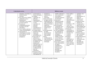 Conhecimento na área                                                                          Biblioteca escolar

             integradas e articuladas no     positivamente às         produção do              trabalho colaborativo     foram votados e        realizados, com
             desenvolvimento                 nossas solicitações;     conhecimento e o         com os professores,       os poucos/             diferentes
             curricular;                    Trabalho                 acesso à                 conversando e             nenhuns                departamentos, no
            Deve desenvolver trabalho       organizado com           informação;              avançando propostas       incentivos da          blogue da
             colaborativo com os             diferentes              Não envolvimento         de articulação;           tutela, não os         biblioteca e no
             Departamentos                   Departamentos            de alguns docentes      Aproveitar a              disponibiliza para     jornal escolar;
             Curriculares, com a equipa      Curriculares e com       manifestando uma         plataforma moodle         quaisquer             Organizar acções
             de Ensino Especial;             as áreas                 visão retrógrada da      para formação de          propostas              informais de
            Propostas de                    curriculares em          Biblioteca Escolar e     docentes e alunos;        inovadoras e a BE      formação sobre o
             acompanhamento/apoio            diferentes               saudosismo              Boa articulação           é uma visão            papel da BE e as
             dos alunos com mais             projectos,               relativamente ao         /cooperação com o         diferente e nova       potencialidades dos
             dificuldades;                   nomeadamente na          modelo do seu            departamento de           da aprendizagem.       seus recursos para
            Criar e facultar ambientes      leitura extensiva;       tempo;                   Língua Portuguesa;       Demasiada              professores e
             virtuais de aprendizagem;      Formação dada a         Desconhecimento         Criar oportunidades       centralização da       pais/encarregados
            Apresentação de                 docentes na área da      do fundo                 de colaboração na         aprendizagem no        de educação:
             metodologias de trabalho        literacia da             documental por           implementação de          currículo e nos       Reforçar cada vez
             que incentivem o uso de         informação,              parte de algum           estratégias e             resultados             mais a articulação
             novas práticas                  prevista pelo PTE;       corpo docente;           instrumentos de           escolares;             BE/ currículo;
             pedagógicas;                   Apoio dado aos          Baixa                    trabalho com todos       Partilhar e           Disponibilização do
                                             professores e            sensibilização do        os envolvidos no          cooperar               espaço e de
                                             alunos no âmbito         corpo docente para       processo de ensino/       planificações ou       instrumentos para
                                             do desenvolvimento       as literacias da         aprendizagem;             actividades são        apresentar
                                             de trabalhos de          informação.             Aproveitar os alunos      práticas pouco         actividades das
                                             pesquisa quer                                     como dinamizadores        usuais e portanto      diferentes áreas
                                             individuais quer em                               do espaço,                nem sempre bem         curriculares.
                                             pequenos grupos e                                 solicitando aos           aceites.
                                             da sua divulgação                                 professores a sua
                                             na biblioteca com                                 utilização para
                                             apoio da                                          apresentar
                                             responsável;                                      actividades das
                                            Presença da BE na                                 disciplinas.
                                             plataforma moodle
                                             com materiais de


                                                                Isabel da Conceição Teixeira                                                                 6
 