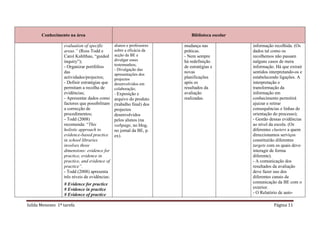 Conhecimento na área                                               Biblioteca escolar

                  evaluation of specific       alunos e professores   mudança nas              informação recolhida. (Os
                  areas.” (Ross Todd e         sobre a eficácia da    práticas.                dados tal como os
                  Carol Kuhlthau, “guided      acção da BE e          - Nem sempre             recolhemos não passam
                  inquiry”);                   divulgar esses         há redefinição           nalguns casos de mera
                  - Organizar portfólios       testemunhos;           de estratégias e         informação. Há que extrair
                                               - Divulgação das
                  das                                                 novas                    sentidos interpretando-os e
                                               apresentações dos
                  actividades/projectos;       projectos              planificações            estabelecendo ligações. A
                  - Definir estratégias que    desenvolvidos em       após os                  interpretação e
                  permitam a recolha de        colaboração;           resultados da            transformação da
                  evidências;                  - Exposição e          avaliação                informação em
                  - Apresentar dados como      arquivo do produto     realizadas.              conhecimento permitirá
                  factores que possibilitam    (trabalho final) dos                            ajuizar e retirar
                  a correcção de               projectos                                       consequências e linhas de
                  procedimentos;               desenvolvidos                                   orientação do processo);
                  - Todd (2008)                pelos alunos (na                                - Gestão dessas evidências
                  recomenda: “This             webpage, no blog,                               ao nível da escola. (Os
                  holistic approach to         no jornal da BE, p.                             diferentes clusters a quem
                  evidence-based practice      ex).                                            direccionamos serviços
                  in school libraries                                                          constituirão diferentes
                  involves three                                                               targets com os quais devo
                  dimensions: evidence for                                                     interagir de forma
                  practice, evidence in                                                        diferente).
                  practice, and evidence of                                                    - A comunicação dos
                  practice”.                                                                   resultados da avaliação
                  - Todd (2008) apresenta                                                      deve fazer uso dos
                  três níveis de evidências:                                                   diferentes canais de
                  # Evidence for practice                                                      comunicação da BE com o
                  # Evidence in practice                                                       exterior.
                  # Evidence of practice                                                       - O Relatório de auto-

Isilda Menezes 1ª tarefa                                                                                  Página 11
 