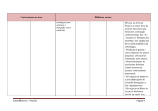 Conhecimento na área                      Biblioteca escolar

                              estratégias para                        BE com as Áreas de
                              articular a                             Projecto e outras áreas de
                              formação com o
                                                                      carácter transversal que
                              currículo.
                                                                      fomentem a utilização
                                                                      contextualizada das TIC;
                                                                      - Incentivo à formação dos
                                                                      docentes e das equipas das
                                                                      BE na área da literacia da
                                                                      informação;
                                                                      - Produção de guiões e
                                                                      outros materiais de apoio à
                                                                      pesquisa e utilização da
                                                                      informação pelos alunos;
                                                                      - Desenvolvimento de
                                                                      actividades de leitura
                                                                      (Plano Nacional de
                                                                      Leitura) como domínio
                                                                      transversal;
                                                                      - Divulgação de projectos
                                                                      e actividades junto do
                                                                      Conselho Pedagógico e
                                                                      dos Departamentos;
                                                                      - Divulgação do Plano de
                                                                      Acção da biblioteca
                                                                      escolar na escola e na

Isilda Menezes 1ª tarefa                                                          Página 9
 