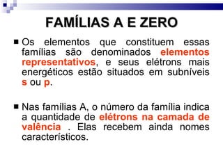 FAMÍLIAS A E ZERO Os elementos que constituem essas famílias são denominados  elementos representativos , e seus elétrons mais energéticos estão situados em subníveis  s  ou  p . Nas famílias A, o número da família indica a quantidade de  elétrons na camada de valência  . Elas recebem ainda nomes característicos.  