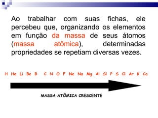 Ao trabalhar com suas fichas, ele percebeu que, organizando os elementos em função  da massa  de seus átomos ( massa atômica ), determinadas propriedades se repetiam diversas vezes. H  He  Li  Be  B  C  N  O  F  Ne  Na  Mg  Al  Si  P  S  Cl  Ar  K  Ca MASSA ATÔMICA CRESCENTE 