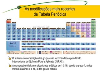 As modificações mais recentes da Tabela Periódica O sistema de numeração dos grupos são recomendados pela União Internacional de Química Pura e Aplicada (IUPAC).  A numeração é feita em algarismos arábicos de 1 à 18, sendo o grupo 1, o dos metais alcalinos e o 18, o dos gases nobres. 