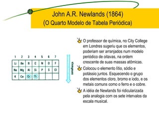 John A.R. Newlands (1864) ( O Quarto Modelo de Tabela Periódica) O professor de química, no City College em Londres sugeriu que os elementos, poderiam ser arranjados num modelo periódico de oitavas, na ordem crescente de suas massas atômicas. Colocou o elemento lítio, sódio e potássio juntos. Esquecendo o grupo dos elementos cloro, bromo e iodo, e os metais comuns como o ferro e o cobre.  A idéia de Newlands foi ridicularizada pela analogia com os sete intervalos da escala musical.   