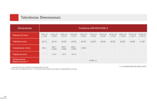 14
Dimensional Conforme DIN EN10305-3
'LkPHWUR‘ PP
 Ø

 Ø

 Ø

 Ø

 Ø

 Ø

 Ø

 Ø

 Ø

 Ø

 Ø

7ROHUkQFLD PP “ “ “ “ “ “ “ “ “ “ “
RPSULPHQWRO PP 500 
500 
”
2000 
”
5000 
”
 8000
7ROHUkQFLD PP *    *
Empenamento
0i[LPR PPP 
[/
Tolerâncias Dimensionais
$WROHUkQFLDGHYHVHUDFRUGDGDQDHVSHFL¿FDomRGRSURGXWR
3DUDWXERVFRP'LkPHWUR‘ PP DIDL[DGHGHVYLRGHYHUiVHUDFRUGDGDQDHVSHFL¿FDomRGRSURGXWR
/ RPSULPHQWRGRWXER PP
 