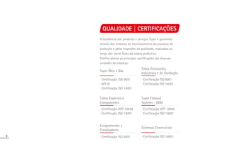8
A excelência nos produtos e serviços Tuper é garantida
através dos sistemas de monitoramento do processo de
produção e pelas inspeções da qualidade, realizadas ao
longo das várias fases da cadeia produtiva.
Confira abaixo as principais certificações das diversas
unidades da empresa:
Tuper Óleo e Gás
Tubos Estruturais,
Industriais e de Condução
Tubos Especiais e
Componentes
Tuper Exhaust
Systems - OEM
Escapamentos e
Catalisadores
Sistemas Construtivos
∙ Certificação ISO 9001
∙ API Q1
∙ Certificação ISO 14001
∙ Certificação ISO 9001
∙ Certificação ISO 14001
∙ Certificação IATF 16949
∙ Certificação ISO 14001
∙ Certificação IATF 16949
∙ Certificação ISO 14001
∙ Certificação ISO 9001 ∙ Certificação ISO 14001
QUALIDADE | CERTIFICAÇÕES
 