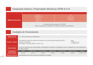 87
Matéria-prima Aço
% Carbono - C 0,18
% Manganês - Mn 0,27 - 0,63
% Fósforo - P 0,035 Máximo
% Enxofre - S 0,035 Máximo
% Silício - Si -
$GXUH]DQmRGHYHH[FHGHUj+5%
1mRKiUHTXLVLWRVGHUHVLVWrQFLDjWUDomRHWHQVmRGHHVFRDPHQWR
Espessura (t) SDUDWRGDVDVHVSHVVXUDV
Ensaio e Testes
6XEPHWLGRVDWHVWHGHSUHVVmRKLGURVWiWLFDHRXHQVDLRHOHWURPDJQpWLFR 1'7 
GXUDQWHVHJXQGRV
+LGURVWiWLFR3UHVVmR03D@ [W'
Onde:
t = Espessura (mm)
' 'LkPHWUR PP
Extremidades
/LYUHVGHUHEDUEDVQDVH[WUHPLGDGHVHQGLUHLWDGRVjPiTXLQDHSURWHJLGRVFRQWUDDR[LGDomRSRUXPDFDPDGD¿QD
GHyOHRSURWHWRU
Tolerâncias
Dimensionais
 25,4 25,4 a 38,1 41,2 a 48,3 50,8 a 60,3 63,5 a 75,5 76,2 a 101,6 114,3 
+ 0,10 + 0,15 + 0,20 + 0,25 + 0,30 + 0,35 + 0,38 - 0,64
Rebarba Interna 1RUPDOPHQWHUHPRYLGD FRQIRUPHVROLFLWDGRQRSHGLGR 
Composição Química / Propriedades Mecânicas ASTM A-214
Condições de Fornecimento
 