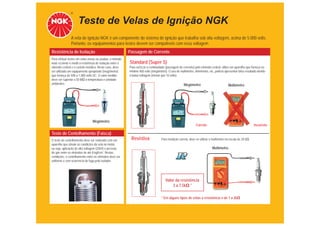 Teste de Velas de Ignição NGK
               A vela de ignição NGK é um componente do sistema de ignição que trabalha sob alta voltagem, acima de 5.000 volts.
               Portanto, os equipamentos para testes devem ser compatíveis com essa voltagem.
Resistência de Isolação                                   Passagem de Corrente
Para efetuar testes em velas novas ou usadas, o método
mais eﬁciente é medir a resistência de isolação entre o   Standard (Super S)
eletrodo central e o castelo metálico. Neste caso, deve   Para veriﬁcar a continuidade (passagem de corrente) pelo eletrodo central, utilize um aparelho que forneça no
ser utilizado um equipamento apropriado (megômetro)       mínimo 400 volts (megômetro). O uso de multímetro, ohmímetro, etc, poderá apresentar falso resultado devido
que forneça de 500 a 1.000 volts DC. O valor medido       à baixa voltagem (menor que 10 volts).
deve ser superior a 50 MΩ à temperatura e umidade
ambientes.                                                                                           Megômetro                            Multímetro



                                                                                                              CERTO




                                Megômetro
                                                                                                               Correto                                        Incorreto

Teste de Centelhamento (Faísca)
O teste de centelhamento deve ser realizado com um         Resistiva               Para medição correta, deve-se utilizar o multímetro na escala de 20 kΩ.
aparelho que simule as condições da vela no motor,
ou seja, aplicação de alta voltagem (25kV) e pressão                                                                        Multímetro
                                                                                                                             Multímetro
de gás entre os eletrodos de até 8 kgf/cm2. Nestas
condições, o centelhamento entre os eletrodos deve ser
uniforme e sem ocorrência de fuga pelo isolador.




                                                                                      Valor da resistência
                                                                                          3 a 7,5kΩ *

                                                                                   * Em alguns tipos de velas a resistência é de 1 a 2kΩ
 