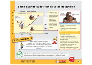 Saiba quando substituir as velas de ignição
     Kv
                         Desgaste x Tensão Requerida
35                                                                                    Quando a vela atinge
                   Desgaste excessivo                                                                               Arestas
                                                                                      o ﬁnal da vida útil, há
                                                                                                                 Arredondadas             Folga Excessiva
                                                                                      um aumento acentuado
30                                                                          30 Kv
          Vela Nova                                                                   da tensão de trabalho,
          - Melhor partida;                                                           exigindo mais dos
          - Economia de combustível;                                                  componentes do
25        - Menor tensão de trabalho.                                                 sistema de ignição,
                                                                                      isto ocorre devido ao
20                                                                                    arredondamento dos              Aspectos da Vela com desgaste :
                                                                            17 Kv     eletrodos diminuindo
                                                                                      assim a eﬁciência de      - Desgaste e arredondamento dos
15                                                                                                                eletrodos;
                                                                                      ignibilidade.
                                                                            12 Kv                               - Folga entre os eletrodos acima do
10                                                                                                                especiﬁcado.
                                                                                                                 Alguns problemas que ocorrem quando a
                      Final da Vida Útil
5                                                                              mm                                vela não é substituída no tempo certo:
                          0,8                 1,0              1,2                                              - Diﬁculdade na partida;
                                                                                                                - Perda de desempenho do motor e
                                                                                                                  aumento de elementos poluentes nos
              I                            ZE $
     $ ECONOM                                                                                                     gases de escape;
                                                                                                                - Aumento do consumo de combustível;
                                               A troca da vela no tempo certo reduz
                                           os gastos com manutenção, poupando alguns                            - Maior voltagem requerida para centelha-
                                        componentes como: cabos de ignição, rotor, platinado,                     mento podendo sobrecarregar ou
                                        condensador, bobinas/transformadores e até mesmo o                        daniﬁcar os componentes;
                                                                                                                - Retorno de chama (estouro no coletor)
                                                            catalisador.
                                                                                                                  em veículos convertidos para GNV.


                                   OBS.: As velas de ignição quando aplicadas em veículos convertidos para GNV devem ser
                                   substituídas com metade da quilometragem recomendada para o combustível original.



                                                                                                                                                      47
 