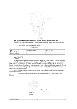 0.35 
PILARES 
a cada 30 cm 
0.35 
SARRAFO 5 cm 
Obs.: Considerando o intervalo entre as vigas teremos o pilar com 3.30 m. 
Calcular a metragem das madeiras e multiplicar pelo total de pilares necessários: 10 un. 
Nº de gravatas = comprimento do pilar + 1 
espaçamento 
TIPO POR PILAR (m) TOTAL (m) 
Tábua de 30 cm 
Sarrafo de 5 cm 
ARMADURAS: 
- Sapatas. 
São conhecidas como gaiola e seu formato depende das forças atuantes sobre as mesmas e 
tem a finalidade de transmitir para o solo as cargas do edifício. Em pequenas obras elas acabam 
tendo formato quadrangular e as barras retangulares devido ao uso de tábuas de 30 cm para as 
formas, como já vimos. Essas barras, geralmente de 10 mm, podem ser dobradas na própria obra ou 
compradas prontas em embalagem plástica bastando apenas entrelaçá-las perpendicularmente, 
fixando-as com arame recosido. 
Obs.: - O espaçamento e o diâmetro das barras foram adotados, porém essas dimensões 
devem ser calculadas. 
- Quanto ao recobrimento de concreto consideramos 5 cm, como pede a Norma 
Técnica. 
SAPATA 
(gaiola) 
20 
70 
profmarcopadua.net---------------------------------------------TAB. I--------------------------------------------------------------------6 
 
