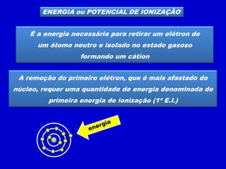 ENERGIA ou POTENCIAL DE IONIZAÇÃO
É a energia necessária para retirar um elétron de
um átomo neutro e isolado no estado gasoso
formando um cátion
A remoção do primeiro elétron, que é mais afastado do
núcleo, requer uma quantidade de energia denominada de
primeira energia de ionização (1ª E.I.)
 