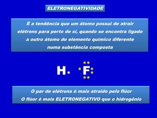 ELETRONEGATIVIDADE
É a tendência que um átomo possui de atrair
elétrons para perto de si, quando se encontra ligado
a outro átomo de elemento químico diferente
numa substância composta
H F
O par de elétrons é mais atraído pelo flúor
O flúor é mais ELETRONEGATIVO que o hidrogênio
 