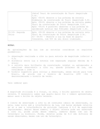 theta2 Tauri da constelação do Touro (magnitude
3.4).
Após ~00:01 observe a Lua próxima da estrela
Aldebaran da constelação do Touro (magnitude 0.8).
Após ~00:01 observe a Lua próxima da estrela gamma
Tauri da constelação do Touro (magnitude 3.6).
Após ~00:01 é possível observar a Lua próxima do
aglomerado estelar das Plêiades (magnitude 1.4).
01/10- Segunda
feira
Após ~00:30 observe a Lua próxima da estrela zeta
Tauri da constelação do Touro (magnitude 2.9).
01- 06:45 – Observe a Lua na fase do Quarto
Crescente, com 50% do seu disco iluminado.
NOTAS:
As aproximações da Lua com as estrelas consideram os seguintes
parâmetros:
1- observação realizada a olho nu para estrela de magnitude inferior a
4.0;
2- distância entre Lua e estrela com separação angular máxima de 5
graus;
3- a estrela mais brilhante da constelação (alpha) ou aglomerados e
nebulosas observáveis a olho nu, quando próximos da Lua, não
consideram o item 2;
4- horário sugestivo para iniciar a observação, sendo válido para todo
Brasil, de acordo com o horário de Brasília (UTC -3h) e
desconsiderando o horário de verão.
Vale lembrar que:
A magnitude utilizada é a visual, ou seja, o brilho aparente do objeto
celeste. É necessário saber que quanto maior for o número apresentado,
menor será o brilho do objeto celeste.
O limite de observação a olho nu em condições ideais de observação, ou
seja, numa noite sem a interferência da Lua, com baixa umidade relativa
do ar e sem a interferência da poluição luminosa é 6.0 de magnitude
(aproximada). Abaixo desse número, o objeto celeste pode ser observado
a olho nu, porém acima desse número, somente mesmo com uso de
telescópio ou binóculo. Porém, objetos acima de 8.0 são difíceis de
serem observados, mesmo com uso de telescópio.
 