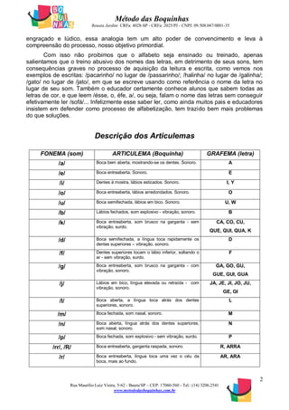 Tabela 2   descrição dos articulemas e fonemas e seu uso em boquinhas