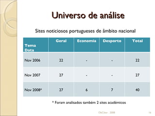 Universo de análise ObCiber . 2008 Sites noticiosos portugueses de âmbito nacional * Foram analisados também 2 sites académicos Tema Data Geral Economia Desporto Total Nov 2006 22 - - 22 Nov 2007 27 - - 27 Nov 2008* 27 6 7 40 
