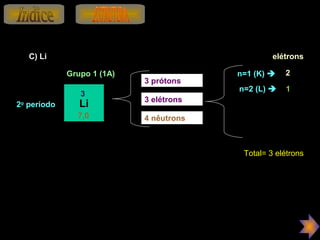 Grupo 1 (1A) 
Li 
2o período 
3 
7,0 
3 prótons 
3 elétrons 
4 nêutrons 
elétrons 
n=1 (K)  
2 
C) Li 
n=2 (L)  1 
Total= 3 elétrons 
 