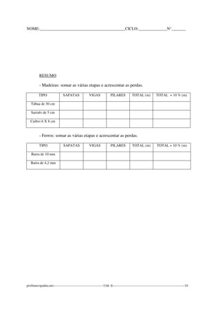 NOME:__________________________________________CICLO:______________N°_______ 
RESUMO 
- Madeiras: somar as várias etapas e acrescentar as perdas. 
TIPO 
SAPATAS VIGAS PILARES TOTAL (m) TOTAL + 10 % (m) 
Tábua de 30 cm 
Sarrafo de 5 cm 
Caibro 6 X 8 cm 
- Ferros: somar as várias etapas e acrescentar as perdas. 
TIPO 
SAPATAS VIGAS PILARES TOTAL (m) TOTAL + 10 % (m) 
Barra de 10 mm 
Barra de 4,2 mm 
profmarcopadua.net---------------------------------------------TAB. II-----------------------------------------------------------------10 

