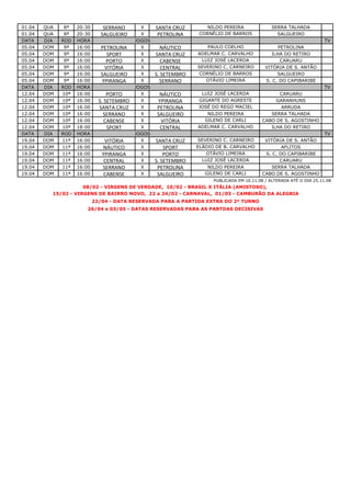 01.04   QUA    8ª   20:30      SERRANO        X     SANTA CRUZ        NILDO PEREIRA              SERRA TALHADA
01.04   QUA    8ª   20:30     SALGUEIRO       X      PETROLINA     CORNÉLIO DE BARROS              SALGUEIRO
DATA    DIA   ROD   HORA                    JOGOS                                                                       TV
05.04   DOM    9ª   16:00     PETROLINA       X        NÁUTICO        PAULO COELHO                 PETROLINA
05.04   DOM    9ª   16:00       SPORT         X     SANTA CRUZ    ADELMAR C. CARVALHO           ILHA DO RETIRO
05.04   DOM    9ª   16:00       PORTO         X        CABENSE      LUIZ JOSÉ LACERDA               CARUARU
05.04   DOM    9ª   16:00      VITÓRIA        X        CENTRAL    SEVERINO C. CARNEIRO        VITÓRIA DE S. ANTÃO
05.04   DOM    9ª   16:00     SALGUEIRO       X     S. SETEMBRO    CORNÉLIO DE BARROS              SALGUEIRO
05.04   DOM    9ª   16:00     YPIRANGA        X       SERRANO        OTÁVIO LIMEIRA           S. C. DO CAPIBARIBE
DATA    DIA   ROD   HORA                    JOGOS                                                                       TV
12.04   DOM   10ª   16:00         PORTO       X      NÁUTICO       LUIZ JOSÉ LACERDA               CARUARU
12.04   DOM   10ª   16:00     S. SETEMBRO     X     YPIRANGA      GIGANTE DO AGRESTE              GARANHUNS
12.04   DOM   10ª   16:00     SANTA CRUZ      X     PETROLINA     JOSÉ DO REGO MACIEL               ARRUDA
12.04   DOM   10ª   16:00       SERRANO       X     SALGUEIRO        NILDO PEREIRA              SERRA TALHADA
12.04   DOM   10ª   16:00        CABENSE      X      VITÓRIA        GILENO DE CARLI          CABO DE S. AGOSTINHO
12.04   DOM   10ª   18:00         SPORT       X      CENTRAL      ADELMAR C. CARVALHO           ILHA DO RETIRO
DATA    DIA   ROD   HORA                    JOGOS                                                                       TV
19.04   DOM   11ª   16:00       VITÓRIA       X     SANTA CRUZ    SEVERINO C. CARNEIRO        VITÓRIA DE S. ANTÃO
19.04   DOM   11ª   16:00      NÁUTICO        X         SPORT     ELÁDIO DE B. CARVALHO              AFLITOS
19.04   DOM   11ª   16:00      YPIRANGA       X         PORTO        OTÁVIO LIMEIRA           S. C. DO CAPIBARIBE
19.04   DOM   11ª   16:00       CENTRAL       X     S. SETEMBRO     LUIZ JOSÉ LACERDA               CARUARU
19.04   DOM   11ª   16:00      SERRANO        X      PETROLINA        NILDO PEREIRA             SERRA TALHADA
19.04   DOM   11ª   16:00       CABENSE       X      SALGUEIRO       GILENO DE CARLI         CABO DE S. AGOSTINHO
                                                                        PUBLICADA EM 10.11.08 / ALTERADA ATÉ O DIA 25.11.08
                     08/02 - VIRGENS DE VERDADE, 10/02 - BRASIL X ITÁLIA (AMISTOSO),
          15/02 - VIRGENS DE BAIRRO NOVO, 22 a 24/02 - CARNAVAL, 01/03 - CAMBURÃO DA ALEGRIA
                            22/04 - DATA RESERVADA PARA A PARTIDA EXTRA DO 2º TURNO
                        26/04 e 03/05 - DATAS RESERVADAS PARA AS PARTDAS DECISIVAS
 