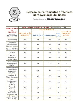 TABELA_A1_31010 (1).pdf