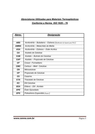 www.cenne.com.br Página 3
Abreviaturas Utilizadas para Materiais Termoplásticos
Conforme a Norma ISO 1629 – 76
Abrev. Designação
ABS Acrilonitríla – Butadieno – Estireno (Modificador de Impacto para PVC )
AMMA Acrilonitrila – Metacrilato de Metila
ASA Acrilonitrila – Estireno – Ester Acrilico
CA Aceteto de Celolóse
CAB Acetato – Butirato de Celulóse
CAP Acetato – Propionato de Celulóse
CF Cresol - Formaldeiro
CMC Carboxi – Metil - Celulóse
CN Nitrocelulose
CP Propionato de Celulose
CS Caseína
CTA Triacetato de Celulose
EC Etil Celulóse
EEA Etileno – Etil - Acrilato
EPE Éster Epoxidado
EPS Poliestireno Expandido (Isopor )
 