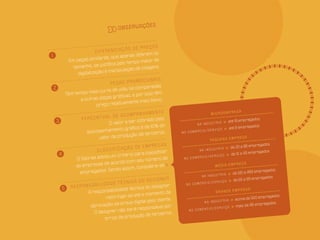 17
Observações
Diferenciação de preços
Em peças similares, que apenas diferem no
tamanho, se justifica pelo tempo maior de
digitalização e manipulação de imagens.
Peças promocionais
Têm tempo mais curto de vida, se comparadas
a outras peças gráficas, e por isso têm
preço relativamente mais baixo.
Percentual de acompanhamento
O valor a ser cobrado pelo
acompanhamento gráfico é de 15% do
valor de produção de terceiros.
Classificação de empresas
O Sebrae adota um critério para classificar
as empresas de acordo com seu número de
empregados. Sendo assim, considera-se>>
Responsabilidade técnica do designer
A responsabilidade técnica do designer
restringe-se até o momento da
aprovação da prova digital pelo cliente.
O designer não será responsável por
erros de produção de terceiros.
Microempresa
	
N a i n d ú s t r i a >> 	até 19 empregados
	N o c o m é r c i o / s e r vi ç o >> 	até 9 empregados
Pequena Empresa
	
N a i n d ú s t r i a >>	 de 20 a 99 empregados
	N o c o m é r c i o / s e r vi ç o >>	 de 10 a 49 empregados
Média Empresa
	N
a i n d ú s t r i a >>	 de 100 a 499 empregados
	N o c o m é r c i o / s e r vi ç o >>	 de 50 a 99 empregados
Gr ande Empresa
	N
a i n d ú s t r i a >> 	acima de 500 empregados
	N o c o m é r c i o / s e r vi ç o >>	mais de 99 empregados
1
2
3
4
5
 