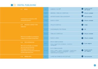 8   digital publishing
                                                                                                           A partir de 10
       8 . 1 >> ePub                         8.1.1   s om e n t e t e x to
                                                                                                           por lauda


                                             8.1.2   i ma ge n s , ta b e l a s e g r á f i c o s          40 por unidade


                                             8.1.3   I n t e r at i v i d a d e c om j a v a s c r i p t   Sob consulta

        Uma lauda corresponde a 1500
       caracteres.de texto.                  8.1.4   áudio e vídeo                                         40 por unidade



       8 . 2 >> ePub de layout fixo          8.2.1   p r o j e to gr á f i c o                             3.850
       (ibooks)

                                             8.2.2   d i agr a ma ç ã o p o r pág i n a                    95



                                             8.2.3   ta b e l a s e gr á f i c o s                         40 por unidade

       Não inclui a criação ou produção de
       imagens (ilustrações e fotografias)   8.2.4   áudio e vídeo                                         40 por unidade



       8 . 3 >> PDF interativo                       b a i x a c omp l e x i d a d e
                                             8.3.1                                                         5 por página
                                                     Inclui: hyperlinks clicáveis + sumário
                                                     navegável
       Não inclui a produção ou a edição
       dos recursos de multimída
                                                     a l ta c om p l e x i d a d e
       Publicação já deve ter sido
                                                                                                           A partir de 10
       diagramada em programa profissional   8.3.2   Inclui: vídeo + áudio + animação + hyperlinks
                                                                                                           por página
                                                     clicáveis + sumário navegável + popups +
       de editoração eletrônica                      referências cruzadas


       8 . 4 >> eBook App                    8.4.1   L i v r o s n a f o rm a d e a p l i c at i v o s     Sob consulta




                                                                                                                            13
 