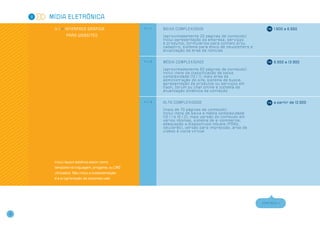 11   Mídia eletrônica

           11.1 >> interface gráfica                11.1.1   B a i x a c omp l e x i d a d e                                          1.800 a 6.650
                  para websites                              (aproximadamente 20 páginas de conteúdo).
                                                             Inclui apresentação da empresa, serviços
                                                             e produtos; formulários para contato e/ou
                                                             cadastro, sistema para envio de newsletters e
                                                             atualização da área de notícias


                                                    11.1.2   M é d i a c omp l e x i d a d e                                          6.650 a 13.900

                                                             (aproximadamente 50 páginas de conteúdo).
                                                             Inclui itens da classificacão de baixa
                                                             complexidade (10.1.1), mais área de
                                                             administração do site, sistema de busca,
                                                             apresentação de produtos ou serviços em
                                                             flash, fórum ou chat online e sistema de
                                                             atualização dinâmica de conteúdo.


                                                    11.1.3   A l ta c om p l e x i d a d e                                            a partir de 13.900

                                                             (mais de 70 páginas de conteúdo).
                                                             Inclui itens de baixa e média complexidade
                                                             (10.1.1 e 10.1.2), mais versão do conteúdo em
                                                             vários idiomas, sistema de e-commerce,
                                                             a d e q u a ç ã o a d i s p o s i t i v o s m ó v e i s (PDAs ,
                                                             celulares), versão para impressão, área de
                                                             vídeos e visita virtual.




           Inclui layout estático assim como
           template na linguagem, progama, ou CMS
           utilizados. Não inclui a implementação
           e a programação de sistemas web.




                                                                                                                               CONTINUA >>



18
 