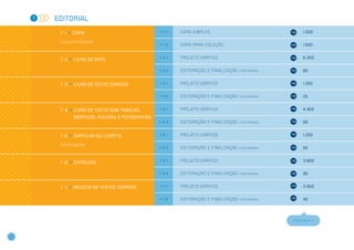 7   Editorial

          7 . 1 >> CAPA                             7.1.1   c a pa s im p l e s                                             1.000

          Layout e finalização
                                                    7.1.2   c a pa pa r a c o l e ç ã o                                     1.650


                                                    7.2.1   Pr o j e to gr á f i c o                                        6.350
          7 . 2 >> Livro de arte

                                                    7.2.2   Ed i to r a ç ã o e f i n a l i z a ç ã o   (por página)        80


          7 . 3 >> Livro de texto corrido           7.3.1   Pr o j e to gr á f i c o                                        1.250


                                                    7.3.2   Ed i to r a ç ã o e f i n a l i z a ç ã o   (por página)        25


          7 . 4 >> Livro de texto COM tabelas,      7.4.1   Pr o j e to gr á f i c o                                        4.450

                  gráficos, figuras e fotografias
                                                    7.4.2   Ed i to r a ç ã o e f i n a l i z a ç ã o   (por página)        55


          7 . 5 >> cartilha ou livreto              7.5.1   Pr o j e to gr á f i c o                                        1.250

          Até 64 páginas
                                                    7.5.2   Ed i to r a ç ã o e f i n a l i z a ç ã o   (por página)        55


                                                    7.6.1   Pr o j e to gr á f i c o                                        3.850
          7 . 6 >> CATÁLOGO

                                                    7.6.2   Ed i to r a ç ã o e f i n a l i z a ç ã o   (por página)        95


          7 . 7 >> Revista de textos corrido        7.7.1   Pr o j e to gr á f i c o                                        3.850


                                                    7.7.2   Ed i to r a ç ã o e f i n a l i z a ç ã o   (por página)        40




                                                                                                                       CONTINUA >>




10
 