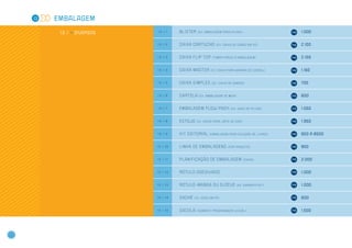 13   EMBALAGEM

           1 3 . 1 >> DIVERSOS   13.1.1    Blister        (ex: embalag em par a pilhas)                   1.000


                                 13.1.2    Ca i x a c a r t u c h o   (ex: caixa de sabão e m pó)         2.100


                                 13.1.3    Ca i x a f l i p to p    (tampa presa à embala gem)            2.100


                                 13.1.4    Ca i x a m a s t e r    (ex: caixa par a barr as de cereal)    1.150


                                 13.1.5    Ca i x a s imp l e s    (ex: caixa de ca misa)                 700


                                 13.1.6    Ca r t e l a   (ex: embalag em de meia)                        600


                                 13.1.7    Emb a l age m f l o w pa c k        (ex: saco de feijão)       1.050


                                 13.1.8    ESTOJO     (ex: caixa par a lápis de cor)                      1.950


                                 13.1.9    KIT EDITORIAL          (embala gem par a coleção de livros)    650 a 8500


                                 13.1.10   L i n h a d e em b a l age n s     (por produto)               850


                                 13.1.11   Pl a n i f i c a ç ã o d e em b a l age m      (caixa)         2.000


                                 13.1.13   R ót u l o a d e s i v a d o                                   1.000


                                 13.1.13   R ót u l o -m a nga o u s l e e v e       (ex: garr afa pet)   1.000


                                 13.1.14   Sachê     (ex: sopa em pó)                                     600


                                 13.1.15   Sacola      (somente prog r amação visual)                     1.500




20
 