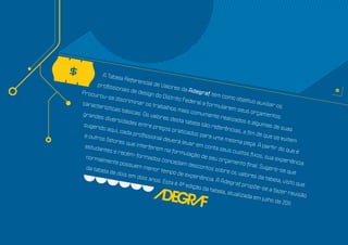 A Tabe
                    la Refe
                             rencia
        proﬁss                        l de Va
                  ionais                        lores d
                           de des                         a Adeg
Procu                                ign do                        raf tem
     rou-se                                   Distrit                         como o
                  discrim                              o Fede                           bjetivo
caract                      inar os                           ral a fo                            auxilia
        erístic                        trabalh                           rmular                           r os
               as bás                             os mais                         em seu
                           icas. O                          comum                          s orça
grand                               s valor                           ente re                        mento
        es dive                               es des                            alizado                       s.
                  rsidad                                ta tabe                           s e alg
sugerid                    es ent                               la são                            umas d
                                 re pre                                  referê                               e suas
          o aqui,                             ços pr                             ncias,
                    cada p                          aticado                               a ﬁm d
e outr                        roﬁssio                           s para                              e que s
         os fato                        nal dev                          uma m                               e evite
                  res qu                          erá lev                         esma p                               m
                           e inter                          ar em                          eça. A
 estuda                              ferem                           conta                           partir
          ntes e                              na for                          seus c                          do que
                   recém                                mulaçã                         ustos                           é
                            -forma                                o de se                      ﬁxos, s
 norma                                dos co                              u orça                       ua exp
          lmente                                ncedam                            mento                            eriênc
                    possue                                 descon                          ﬁnal. S                         ia
 da tab                       m men                                  tos sob                         ugere-
         ela de                        or tem                                  re os v                         se que
                   dois em                       po de e                                 alores
                              dois an                      xperiê                                 da tab
                                        os. Est                     ncia. A                                 ela, vis
                                                 a é 4ª                       Adegr                                  to que
                                                          edição                       af pro
                                                                    da tab                     põe-se
                                                                            ela, atu                     a fazer
                                                                                    alizada                     revisã
                                                                                                em julh                o
                                                                                                         o de 20
                                                                                                                 11.
 