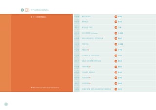 PROMOCIONAL
9 . 1 >> DIVERSOS
Não inclui o projeto do produto em si.
9 . 1 . 3 9 MEDALHA 440
9 . 1 . 4 0 MÓBILE 935
9 . 1 . 4 1 MOUSE PAD 715
9 . 1 . 4 2 OUTDOOR (32 folhas) 1.320
9 . 1 . 4 3 PASSADOR DE GÔNDOLA 550
9 . 1 . 4 4 POSTAL 1.045
9 . 1 . 4 5 RÉGUA 440
9 . 1 . 4 6 RISQUE E RABISQUE 440
9 . 1 . 4 7 SELO COMEMORATIVO 660
9 . 1 . 4 8 TAPUME 550
9 . 1 . 4 9 TICKET aÉREO 935
9 . 1 . 5 0 TOALHA 440
9 . 1 . 5 1 VISEIRA 385
9 . 1 . 5 2 somente aplicação de marca 385
99
12
 