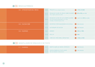 Mídia eletrônica
10.2 >> ApresentaçÃO MULTIMídia 1 0 . 2 . 1 PROJETO Inclui criação de template. 1.150 a 8.000
1 0 . 2 . 2
design de slideS de baixa complexidade
Texto, imagem, gráfico e/ou tabela
50 a 150 por slide
1 0 . 2 . 3
design de slideS de ALTA complexidade
Inclui itens de baixa complexidade (1 0 . 2 . 2 ), mais
animação, e inserção de áudio e vídeo.
a partir de 150 por slide
10.3 >> CD/DVD-ROM 1 0 . 3 . 1 Interface par a navegação do CD/DVD Sob consulta
1 0 . 3 . 2 autor ação de CD/DVD Sob consulta
10.4 >> Diversos 1 0 . 4 . 1 banner 350 a 1.900
1 0 . 4 . 2 pop-up 400
1 0 . 4 . 3 template par a email marketing 1.200 a 2700
MANIPULAÇÃO de arquivos e de texto
1 1 . 1 >> diversos 1 1 . 1 . 1 manipulação de dados variáveis Sob consulta
1 1 . 1 . 2
digitalização de texto (OCR)
Não inclui digitação e revisão do texto
Sob consulta
10
11
14
 