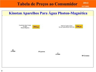 4
Tabela de Preços ao Consumidor 2012
OUTUBRO
Kinotan Aparelhos Para Água Photon-Magnética
Transforma Água Comum
em Água
Photon-Magnética
593,00
Pode Ser Usado na Água
Ou em Contato Direto Com a Pele 356,00
20
LITROS 278 gramas
2
LITROS
80 Gramas
 