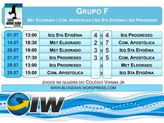 GRUPO F
        MET ELDORADO | COM. APOSTÓLICA | IEQ STA EFIGÊNIA | IEQ PROGRESSO


01.07   13:00     IEQ STA EFIGÊNIA       4   X   4    IEQ PROGRESSO
14.07   18:30      MET ELDORADO          2   X   7   COM. APOSTÓLICA
20.07   19:00      MET ELDORADO          3   X   5    IEQ STA EFIGÊNIA
21.07   17:30      IEQ PROGRESSO         3   X   5   COM. APOSTÓLICA
29.07   13:00      IEQ PROGRESSO             X        MET ELDORADO
29.07   15:00     COM. APOSTÓLICA            X        IEQ STA EFIGÊNIA

                JOGOS NA QUADRA DO COLÉGIO VIANNA JR
                   WWW.BLOGDAIW.WORDPRESS.COM
 