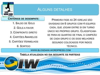ALGUNS DETALHES
CRITÉRIOS DE DESEMPATE:           PRIMEIRA FASE AS 24 IGREJAS SÃO
   1. SALDO DE GOLS            DIVIDIDAS EM 6 GRUPOS COM 4 EQUIPES
    2. GOLS A FAVOR             CADA, QUE JOGAM ENTRE SI EM TURNO
                              ÚNICO NO PRÓPRIO GRUPO. CLASSIFICAM-
 3. CONFRONTO DIRETO
                             SE PARA AS QUARTAS DE FINAL O CAMPEÃO
 4. CARTÕES AMARELOS
                               DE CADA GRUPO E OS DOIS MELHORES
5. CARTÕES VERMELHOS             SEGUNDO COLOCADOS POR ÍNDICE
      6. SORTEIO                            TÉCNICO.
                   WWW.BLOGDAIW.WORDPRESS.COM
        TABELA ATUALIZADA NO DIA SEGUINTE ÀS PARTIDAS
 