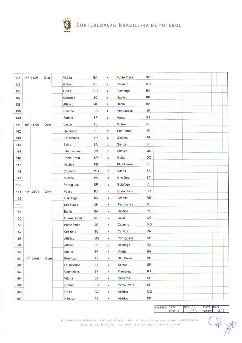 Tabela brasileirao 2013