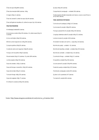 Ó leo de soja 100g 884 calorias.
Ó leo de amendoim884 calorias. 100g
V inagre 100g 12 calorias.
Ó leo de canola 01 colher de sopa 10g 90 calorias.
Ó leo de fígado de bacalhau 01 colher de sopa 13g 130calorias.
PRATOS PRONTOS
A lmôndega/unidade 80 calorias.
A rrozbranco cozido 100g 109 calorias.-01colher sopa (25g) 41
C alorias.
A rrozcomfeijão 100g 303calorias.
Bife de carne magra de boi 100g 260 calorias.
C anja de galinha 100g 50 calorias.
C ozido de carne com legumes 100g 89 calorias
Frango commacarrão 100g 51calorias.
M acarronada 100g 215 calorias- 01 prato 389 calorias..
Lombo assado.100g 240calorias.
Sopa de cebolas. 100g 11calorias.
Sopa de frango e macarrão. 100g 345 calorias.
Sopa de tomate 100g 22 calorias.
T orta de frango 100g 235calorias.
Sopa de vegetais 100g 77 calorias.
Ervilhasem conserva 100g 236 calorias.
Q ueijo 100g 183 calorias
C asquinha de caranguejo – unidade 250calorias.
Feijão tropeiro (feijão temperado com bacon, couve e ovos fritos) e
arroz 900 calorias.
TIRA-GOSTOS E PETISCOS
C arne de sol 4 pedaços (100g) 213 Calorias.
C arne-seca 01 porção 100g 429 calorias.
Frango a passarinho 01 porção 100g 136 Calorias.
Lingüiça calabresa sadia 01 porção 100g 312 calorias.
Lombo mineiro 01 porção 1033 calorias.
A mendoim torrado com sal 01 c. sopa 20g 119calorias.
Bolinho de queijo - unidade - 42 calorias.
Bolinho de bacalhau unidade - unidade 30g 159 Calorias.
Bolinho de camarão - unidade 25g 116calorias.
C oxinha de frango - unidade 100g 211 calorias.
Empadinha unidade 55g 256calorias.
Isca de peixe 01 porção 150g 494 calorias.
P astel de queijo unidade 40g 120 Calorias.
P atinha de caranguejo cozida 203 calorias.
Q uibe cru01 quadrado 167 Calorias.
T orresmo 01 porção 602calorias.
Fonte: http://www.emagrecasemdieta.kit.net/calorias_alimentos.html
 