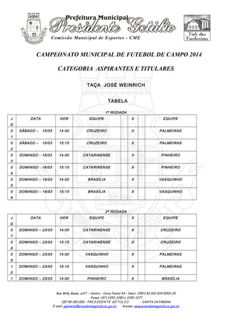 Comissão Municipal de Esportes - CME
CAMPEONATO MUNICIPAL DE FUTEBOL DE CAMPO 2014
CATEGORIA ASPIRANTES E TITULARES
TAÇA JOSÉ WEINRICH
TABELA
1ª RODADA
J
G
DATA HOR EQUIPE X EQUIPE
0
1
SÁBADO – 15/03 14:00 CRUZEIRO X PALMEIRAS
0
2
SÁBADO – 15/03 15:15 CRUZEIRO X PALMEIRAS
0
3
DOMINGO - 16/03 14:00 CATARINENSE X PINHEIRO
0
4
DOMINGO - 16/03 15:15 CATARINENSE X PINHEIRO
0
5
DOMINGO – 16/03 14:00 BRASÍLIA X VASQUINHO
0
6
DOMINGO – 16/03 15:15 BRASÍLIA X VASQUINHO
2ª RODADA
J
G
DATA HOR EQUIPE X EQUIPE
0
7
DOMINGO – 23/03 14:00 CATARINENSE X CRUZEIRO
0
8
DOMINGO – 23/03 15:15 CATARINENSE X CRUZEIRO
0
9
DOMINGO – 23/03 14:00 VASQUINHO X PALMEIRAS
1
0
DOMINGO – 23/03 15:15 VASQUINHO X PALMEIRAS
1 DOMINGO – 23/03 14:00 PINHEIRO X BRASÍLIA
Rua Willy Bosse ,s/nº. – Centro – Caixa Postal 64 – Inscr. CNPJ 83.102.434/0001-20
Fones: (47) 3352-1280 e 3352-1277
CEP 89.150-000 - PRESIDENTE GETÚLIO - SANTA CATARINA
E-mail: gabinete@presidentegetulio.sc.gov.br Acesse: www.presidentegetulio.sc.gov.br
 